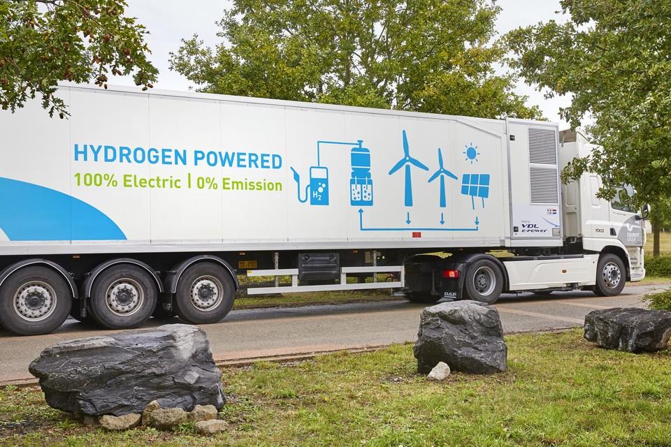Hyoffwind bouwt eerste groene waterstofcentrale van België in Zeebrugge